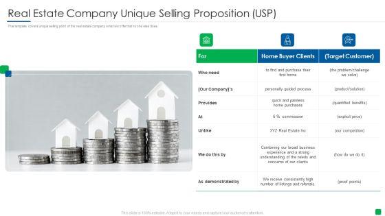 Real_Estate_Company_Unique_Selling_Proposition_USP_Structure_PDF_Slide_1.jpg