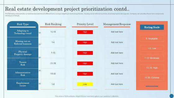 Real_Estate_Development_Project_Prioritization_Contd_Managing_Commercial_Property_Risks_Mockup_PDF_Slide_2.jpg