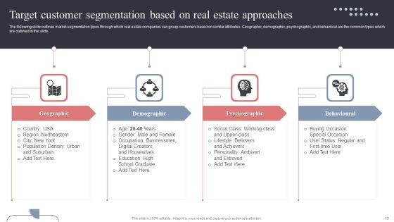 Real_Estate_Promotion_Techniques_To_Generate_Potential_Leads_Ppt_PowerPoint_Presentation_Complete_Deck_With_Slides_Slide_13.jpg