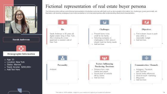 Real_Estate_Promotion_Techniques_To_Generate_Potential_Leads_Ppt_PowerPoint_Presentation_Complete_Deck_With_Slides_Slide_14.jpg