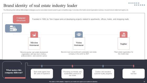 Real_Estate_Promotion_Techniques_To_Generate_Potential_Leads_Ppt_PowerPoint_Presentation_Complete_Deck_With_Slides_Slide_20.jpg