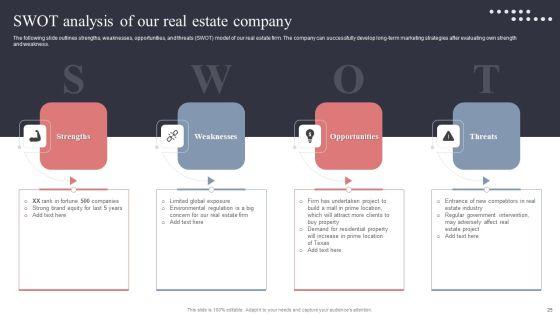 Real_Estate_Promotion_Techniques_To_Generate_Potential_Leads_Ppt_PowerPoint_Presentation_Complete_Deck_With_Slides_Slide_25.jpg