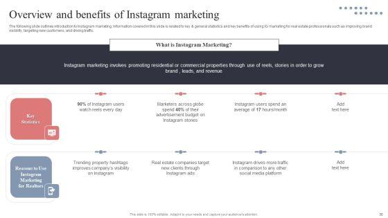 Real_Estate_Promotion_Techniques_To_Generate_Potential_Leads_Ppt_PowerPoint_Presentation_Complete_Deck_With_Slides_Slide_30.jpg