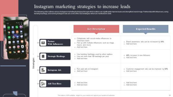 Real_Estate_Promotion_Techniques_To_Generate_Potential_Leads_Ppt_PowerPoint_Presentation_Complete_Deck_With_Slides_Slide_31.jpg