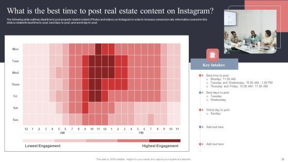 Real_Estate_Promotion_Techniques_To_Generate_Potential_Leads_Ppt_PowerPoint_Presentation_Complete_Deck_With_Slides_Slide_35.jpg