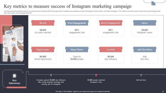 Real_Estate_Promotion_Techniques_To_Generate_Potential_Leads_Ppt_PowerPoint_Presentation_Complete_Deck_With_Slides_Slide_36.jpg
