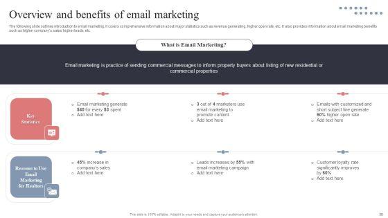 Real_Estate_Promotion_Techniques_To_Generate_Potential_Leads_Ppt_PowerPoint_Presentation_Complete_Deck_With_Slides_Slide_38.jpg