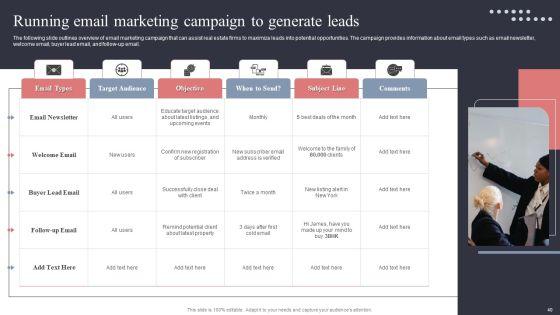 Real_Estate_Promotion_Techniques_To_Generate_Potential_Leads_Ppt_PowerPoint_Presentation_Complete_Deck_With_Slides_Slide_40.jpg