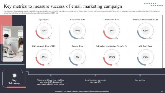 Real_Estate_Promotion_Techniques_To_Generate_Potential_Leads_Ppt_PowerPoint_Presentation_Complete_Deck_With_Slides_Slide_43.jpg