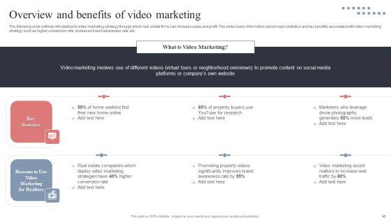 Real_Estate_Promotion_Techniques_To_Generate_Potential_Leads_Ppt_PowerPoint_Presentation_Complete_Deck_With_Slides_Slide_45.jpg