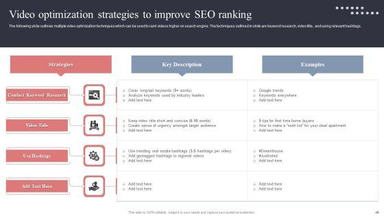 Real_Estate_Promotion_Techniques_To_Generate_Potential_Leads_Ppt_PowerPoint_Presentation_Complete_Deck_With_Slides_Slide_46.jpg