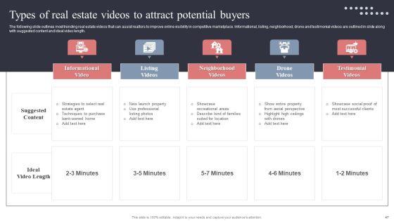 Real_Estate_Promotion_Techniques_To_Generate_Potential_Leads_Ppt_PowerPoint_Presentation_Complete_Deck_With_Slides_Slide_47.jpg