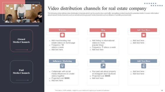 Real_Estate_Promotion_Techniques_To_Generate_Potential_Leads_Ppt_PowerPoint_Presentation_Complete_Deck_With_Slides_Slide_48.jpg
