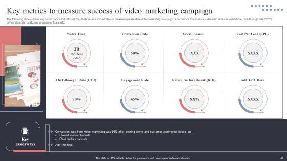 Real_Estate_Promotion_Techniques_To_Generate_Potential_Leads_Ppt_PowerPoint_Presentation_Complete_Deck_With_Slides_Slide_49.jpg