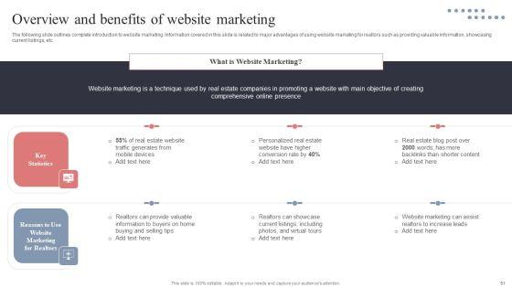 Real_Estate_Promotion_Techniques_To_Generate_Potential_Leads_Ppt_PowerPoint_Presentation_Complete_Deck_With_Slides_Slide_51.jpg