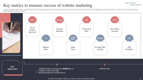 Real_Estate_Promotion_Techniques_To_Generate_Potential_Leads_Ppt_PowerPoint_Presentation_Complete_Deck_With_Slides_Slide_55.jpg
