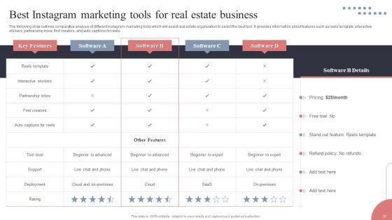Real_Estate_Promotion_Techniques_To_Generate_Potential_Leads_Ppt_PowerPoint_Presentation_Complete_Deck_With_Slides_Slide_57.jpg