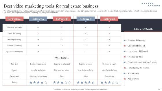Real_Estate_Promotion_Techniques_To_Generate_Potential_Leads_Ppt_PowerPoint_Presentation_Complete_Deck_With_Slides_Slide_59.jpg