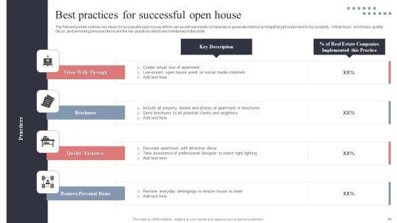Real_Estate_Promotion_Techniques_To_Generate_Potential_Leads_Ppt_PowerPoint_Presentation_Complete_Deck_With_Slides_Slide_63.jpg