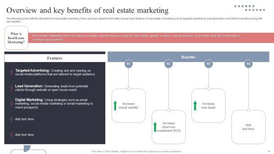Real_Estate_Promotion_Techniques_To_Generate_Potential_Leads_Ppt_PowerPoint_Presentation_Complete_Deck_With_Slides_Slide_6.jpg