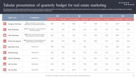 Real_Estate_Promotion_Techniques_To_Generate_Potential_Leads_Ppt_PowerPoint_Presentation_Complete_Deck_With_Slides_Slide_72.jpg