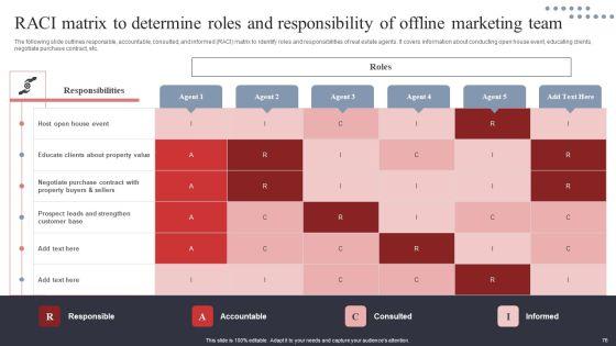 Real_Estate_Promotion_Techniques_To_Generate_Potential_Leads_Ppt_PowerPoint_Presentation_Complete_Deck_With_Slides_Slide_76.jpg