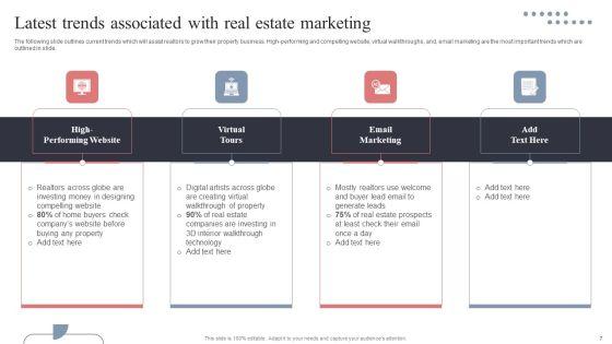 Real_Estate_Promotion_Techniques_To_Generate_Potential_Leads_Ppt_PowerPoint_Presentation_Complete_Deck_With_Slides_Slide_7.jpg