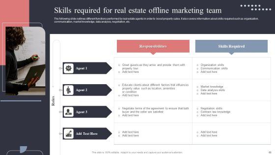 Real_Estate_Promotion_Techniques_To_Generate_Potential_Leads_Ppt_PowerPoint_Presentation_Complete_Deck_With_Slides_Slide_80.jpg