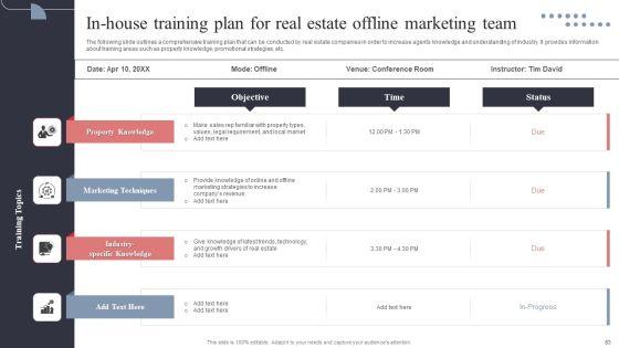 Real_Estate_Promotion_Techniques_To_Generate_Potential_Leads_Ppt_PowerPoint_Presentation_Complete_Deck_With_Slides_Slide_83.jpg