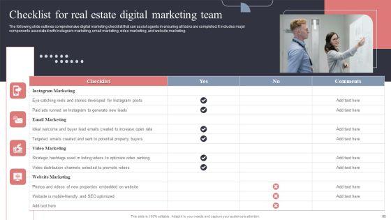 Real_Estate_Promotion_Techniques_To_Generate_Potential_Leads_Ppt_PowerPoint_Presentation_Complete_Deck_With_Slides_Slide_85.jpg