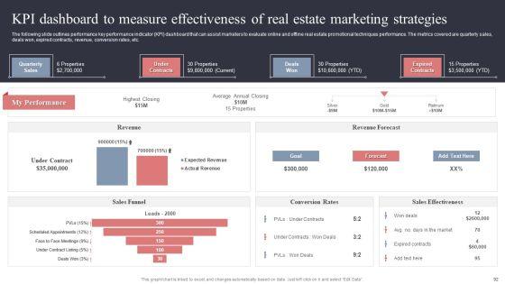 Real_Estate_Promotion_Techniques_To_Generate_Potential_Leads_Ppt_PowerPoint_Presentation_Complete_Deck_With_Slides_Slide_92.jpg