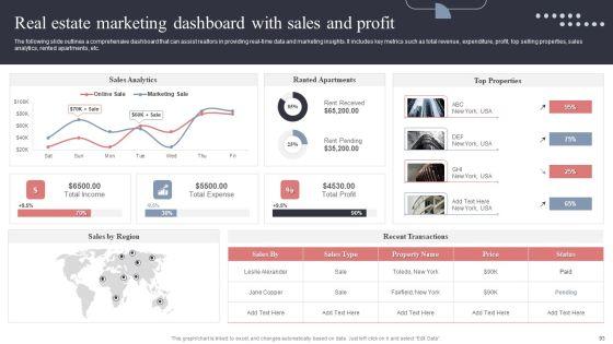 Real_Estate_Promotion_Techniques_To_Generate_Potential_Leads_Ppt_PowerPoint_Presentation_Complete_Deck_With_Slides_Slide_93.jpg