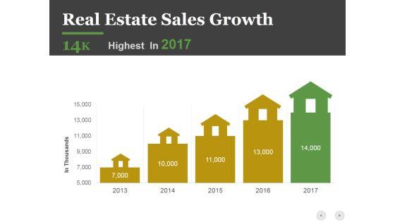 Real_Estate_Sales_Growth_Ppt_PowerPoint_Presentation_Icon_Tips_Slide_1.jpg