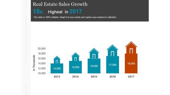 Real_Estate_Sales_Growth_Ppt_PowerPoint_Presentation_Themes_Slide_1.jpg