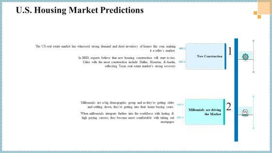Real_Property_Strategic_Plan_US_Housing_Market_Predictions_Ppt_Portfolio_Influencers_PDF_Slide_1.jpg