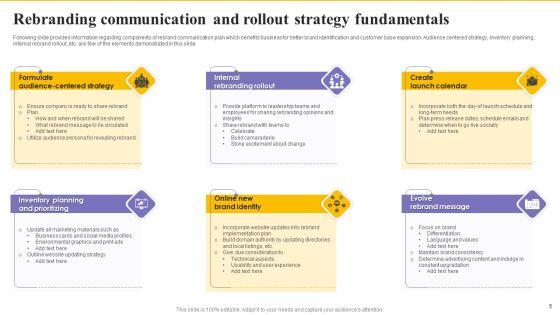 Rebranding_Communication_Strategy_Ppt_PowerPoint_Presentation_Complete_Deck_With_Slides_Slide_5.jpg