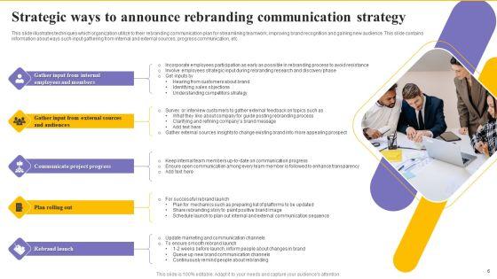 Rebranding_Communication_Strategy_Ppt_PowerPoint_Presentation_Complete_Deck_With_Slides_Slide_6.jpg