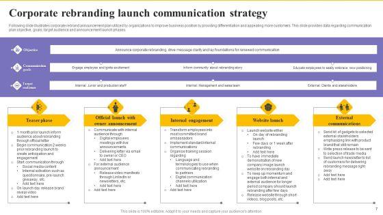 Rebranding_Communication_Strategy_Ppt_PowerPoint_Presentation_Complete_Deck_With_Slides_Slide_7.jpg