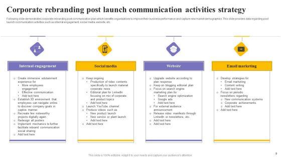 Rebranding_Communication_Strategy_Ppt_PowerPoint_Presentation_Complete_Deck_With_Slides_Slide_9.jpg
