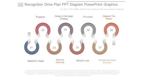 Recognition_Drive_Plan_Ppt_Diagram_Powerpoint_Graphics_1.jpg
