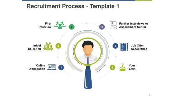 Recruiting_Process_Ppt_PowerPoint_Presentation_Complete_Deck_With_Slides_Slide_8.jpg