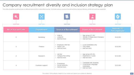 Recruitment_Diversity_And_Inclusion_Ppt_PowerPoint_Presentation_Complete_With_Slides_Slide_7.jpg