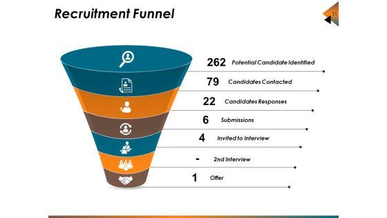 Recruitment_Life_Cycle_Ppt_PowerPoint_Presentation_Complete_Deck_With_Slides_Slide_11.jpg
