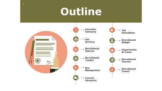 Recruitment_Process_Model_Ppt_PowerPoint_Presentation_Complete_Deck_With_Slides_Slide_2.jpg