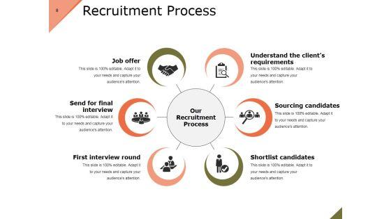 Recruitment_Process_Model_Ppt_PowerPoint_Presentation_Complete_Deck_With_Slides_Slide_8.jpg
