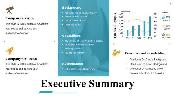 Recruitment_Process_Monitoring_Ppt_PowerPoint_Presentation_Complete_Deck_With_Slides_Slide_3.jpg