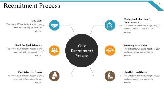 Recruitment_Process_Monitoring_Ppt_PowerPoint_Presentation_Complete_Deck_With_Slides_Slide_8.jpg