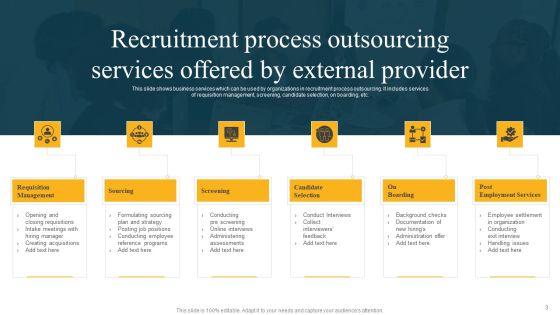 Recruitment_Process_Outsourcing_Ppt_PowerPoint_Presentation_Complete_Deck_Slide_3.jpg