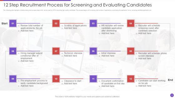 Recruitment_Process_Ppt_PowerPoint_Presentation_Complete_With_Slides_Slide_2.jpg