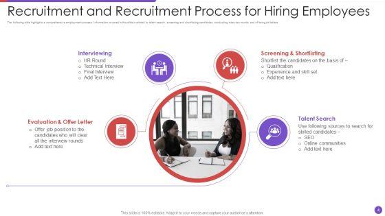 Recruitment_Process_Ppt_PowerPoint_Presentation_Complete_With_Slides_Slide_4.jpg